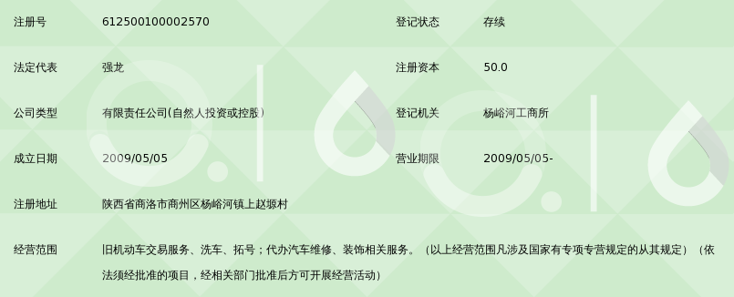 商洛市磊鑫二手车交易 专业机动车辆交易服务全解析