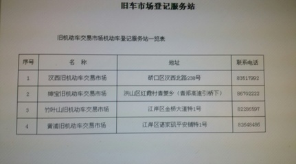 汽车过户去哪儿 车管所vs二手车交易市场，资深车友来支招